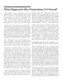 What Happened After Proposition 215 Passed?