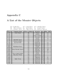 Appendix C a List of the Messier Objects