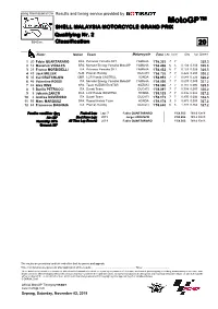 R Practice CLASSIFICATION
