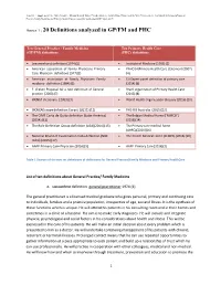 Annex 1 ; 20 Definitions Analyzed in GP/FM and PHC
