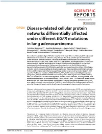 Disease-Related Cellular Protein Networks Differentially Affected