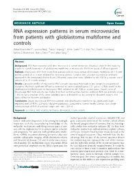 RNA Expression Patterns in Serum Microvesicles from Patients With