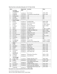 S.No Location Main Event Date Location Time Uttarakhand 1