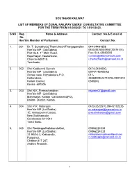 ZRUCC MEMBERS for the Term 01/02/2021 to 31/01/2023
