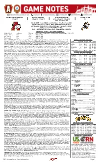 2019 Altoona Curve Game Information Page 1 TODAY’S STARTING PITCHER