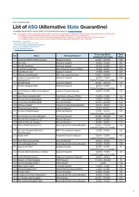 List of ASQ (Alternative State Quarantine) Compiled by Department of Consular Affairs | for More Information, Please Visit Note : 1