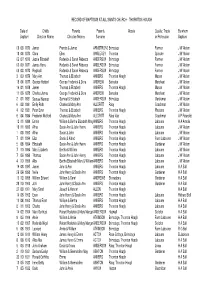 Baptism Register 2
