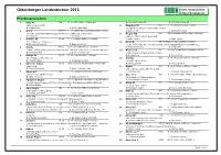 Crystal Reports