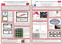 Design Considerations for a Ground-Based Search for Transiting Planets Around L and T Dwarfs PINES: the Perkins Infrared Exosate