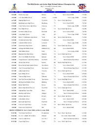 2015 Hsn Finals Only