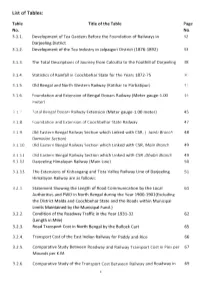 List of Tables