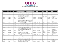 State Contest Schedule 27, 2019