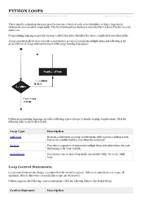 PYTHON LOOPS Rialspo Int.Co M/Pytho N/Pytho N Lo O Ps.Htm Copyrig Ht © Tutorialspoint.Com