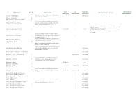 Link Workbook.Xlsx