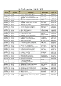 BLO Information 2019-2020