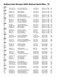 Hoffman Auto Racing's USAC National Sprint Wins