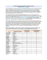 A Summary of the Freshwater Fishes of North Carolina by the Ncfishes.Com Team