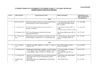 (As on 28.05.2020) STATEMENT SHOWING VISITS of MEMBERS of PARLIAMENT (DURING 16TH LOK SABHA) ABROAD and EXPENDITURES on THESE VISITS YEAR-WISE