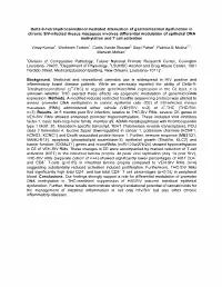 Delta-9-Tetrahydrocannabinol Mediated Attenuation of Gastrointestinal Dysfunction in Chronic SIV-Infected Rhesus Macaques Involv