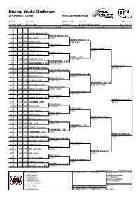 Dunlop World Challenge ITF Women's Circuit SINGLES MAIN DRAW