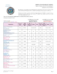 Time Pass Rates