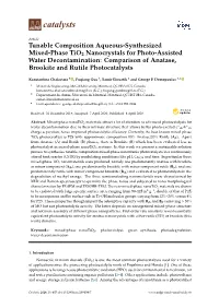 Tunable Composition Aqueous-Synthesized Mixed-Phase