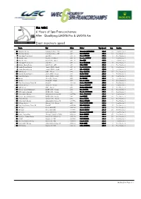 Event Maximum Speed Qualifying LMGTE Pro & LMGTE Am 6 Hours of Spa-Francorchamps FIA WEC After