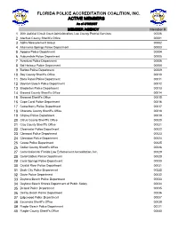 Active Members042007