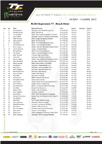 Www .Iomtt.Com