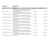 A10 Networks Price List