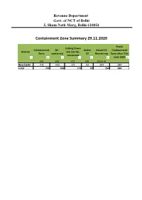 Containment Zone Summary 29.11.2020