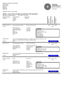 Weekly List of Applications Validated by the Authority