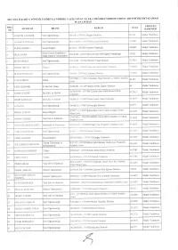 Mudur Yrd.Pdf