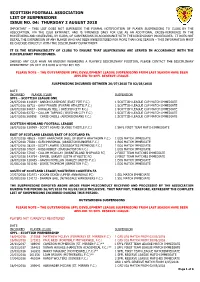 Scottish Football Association List of Suspensions Issue No