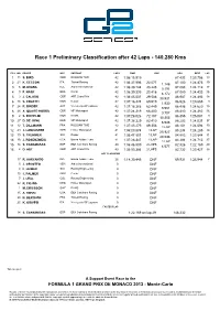 C:\FOM\Working\Hard Copy Printing\GP2\Temporary Files\Race 1 Preliminary Classification.Xml