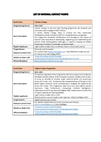 List of National Contact Points