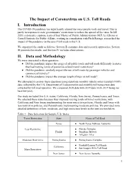 The Impact of Coronavirus on U.S. Toll Roads I. Introduction II. Data And