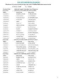 LIST of CORPORATE STUDENTS ( Beneficiaries of Various Departments Under Their Capacoty Building/Skill Enhancement Program)