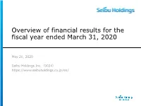 Overview of Financial Results for the Fiscal Year Ended March 31, 2020