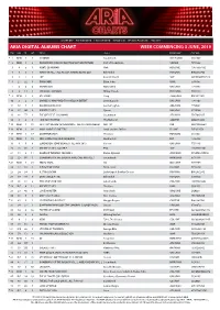 ARIA DIGITAL ALBUMS CHART WEEK COMMENCING 3 JUNE, 2019 TW LW TI HP TITLE Artist COMPANY CAT NO