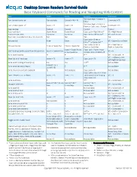 Basic Keyboard Commands for Reading and Navigating Web Content