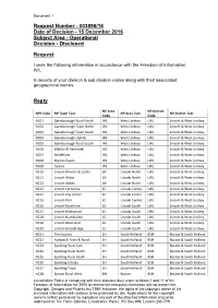 Request Number - 003896/16 Date of Decision - 15 December 2016 Subject Area - Operational Decision - Disclosed