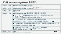 1 Amazon Sagemaker