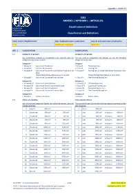 2021 Annexe J / Appendix J – Article 251