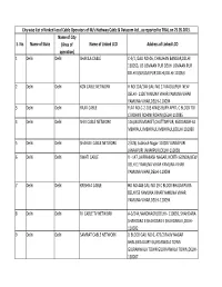 City Wise List of Linked Local Cable Operators of M/S Hathway Cable & Datacom Ltd., As Reported to TRAI, on 25.05.2015