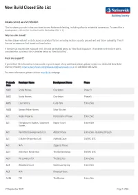 New Build Closed Site List
