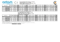 Week 02 2021 (27/12 - 09/01) 18:00 - 23:59 Total Individuals - Including Guests