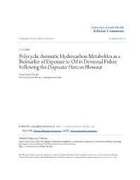 Polycyclic Aromatic Hydrocarbon Metabolites As a Biomarker Of