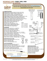 Reference Card: Cs400, S400, C400 Consumables & Supplies