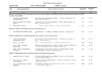 Directory Establishment